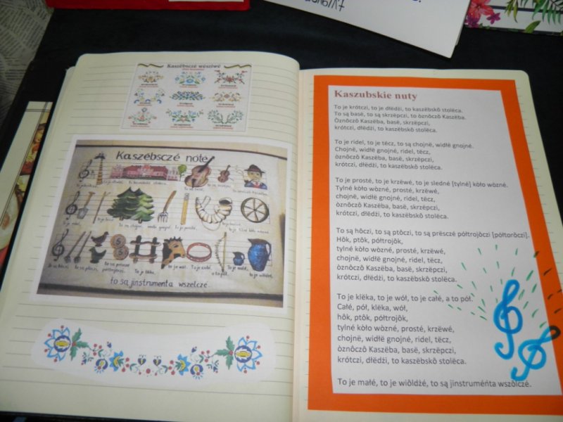 Wystawa - Śpiewniki Partiotyczne